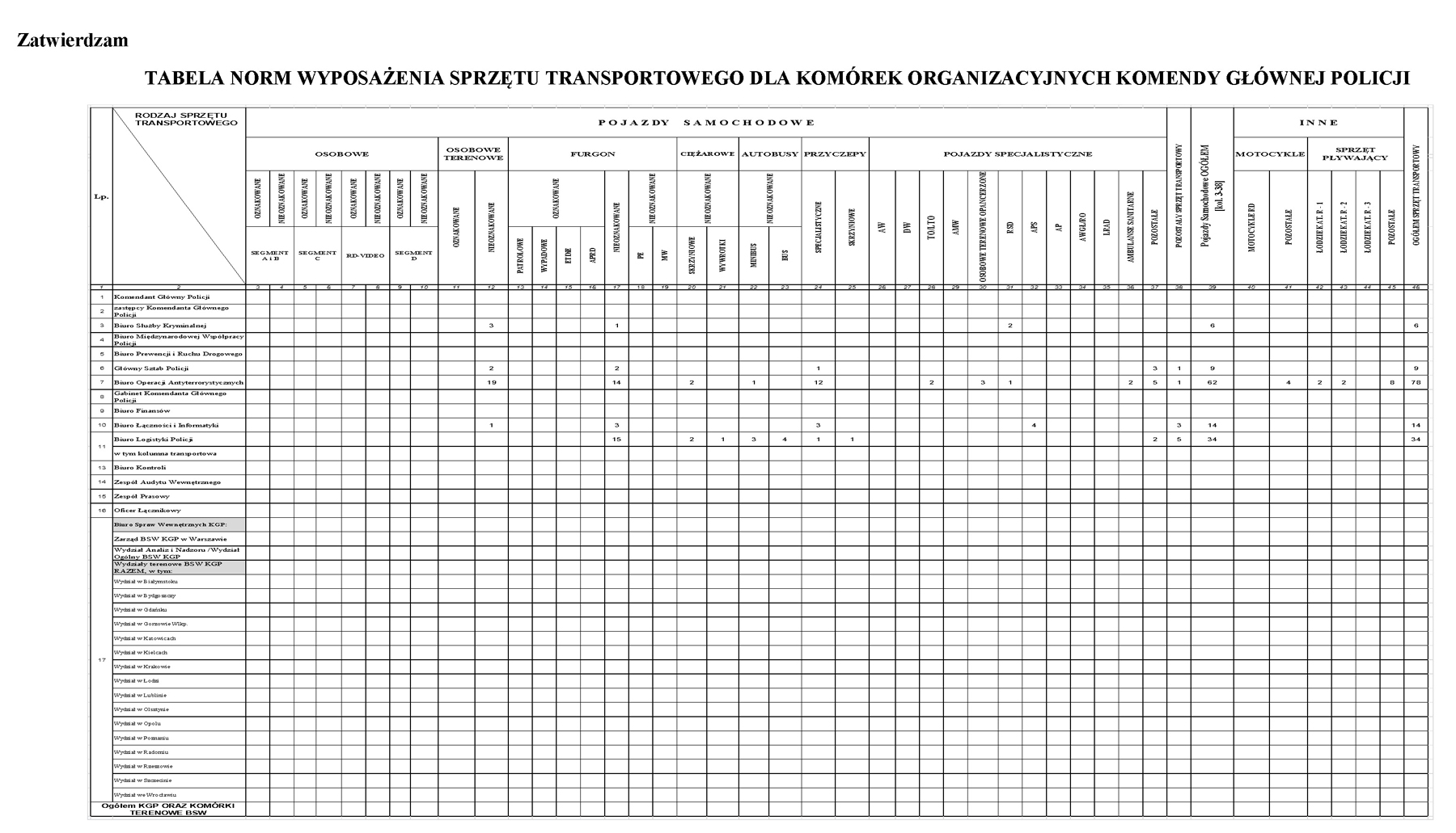 infoRgrafika