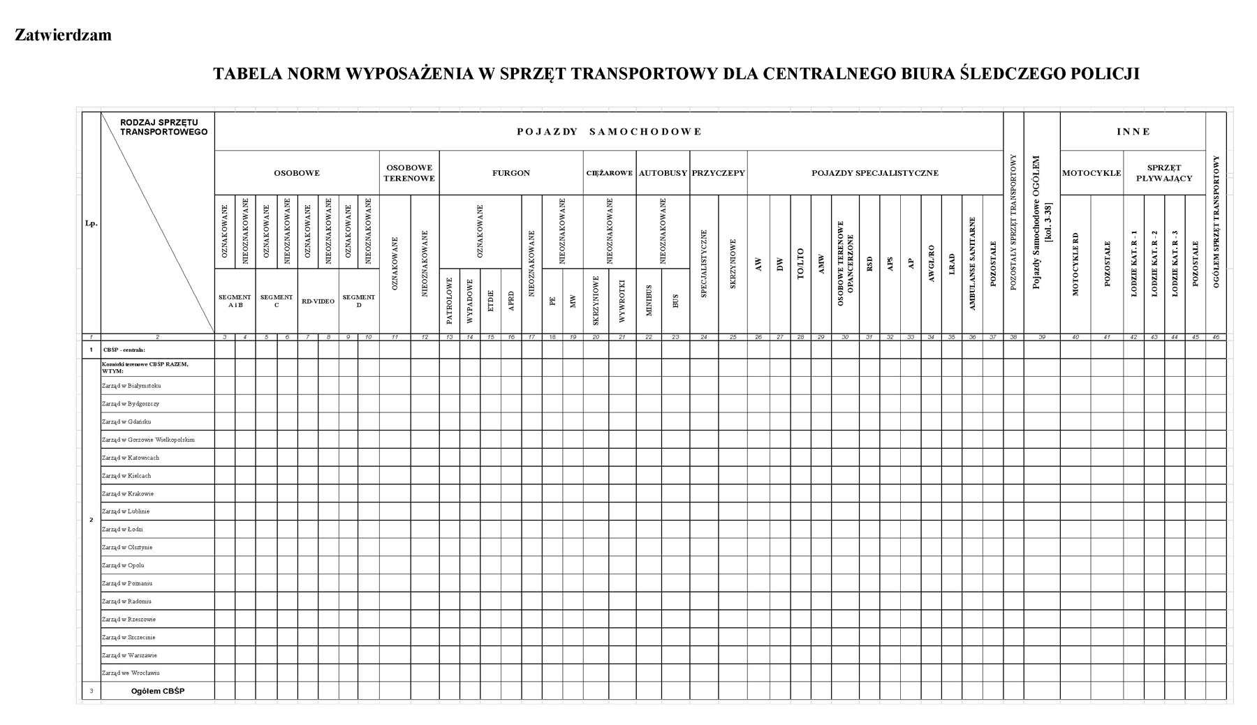 infoRgrafika