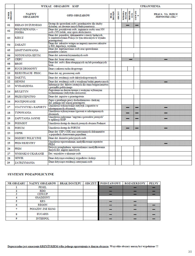 infoRgrafika