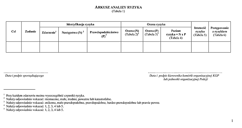 infoRgrafika