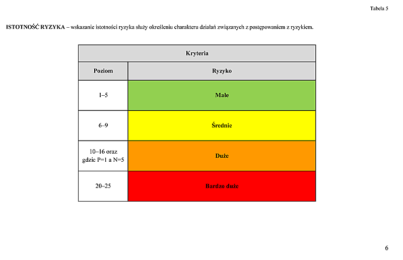 infoRgrafika