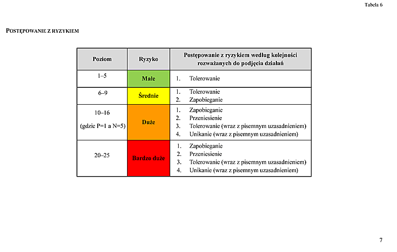 infoRgrafika