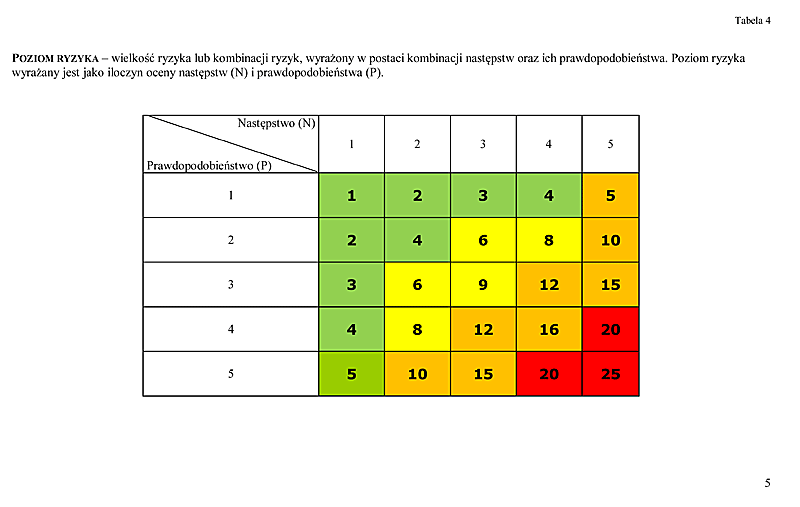 infoRgrafika