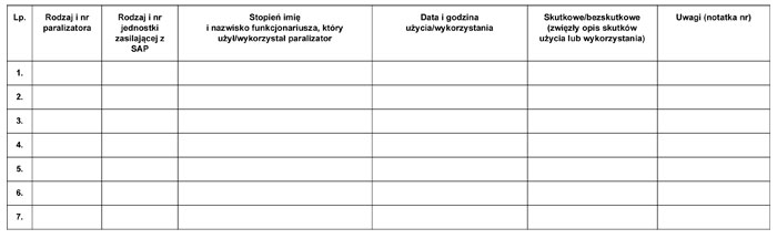 infoRgrafika