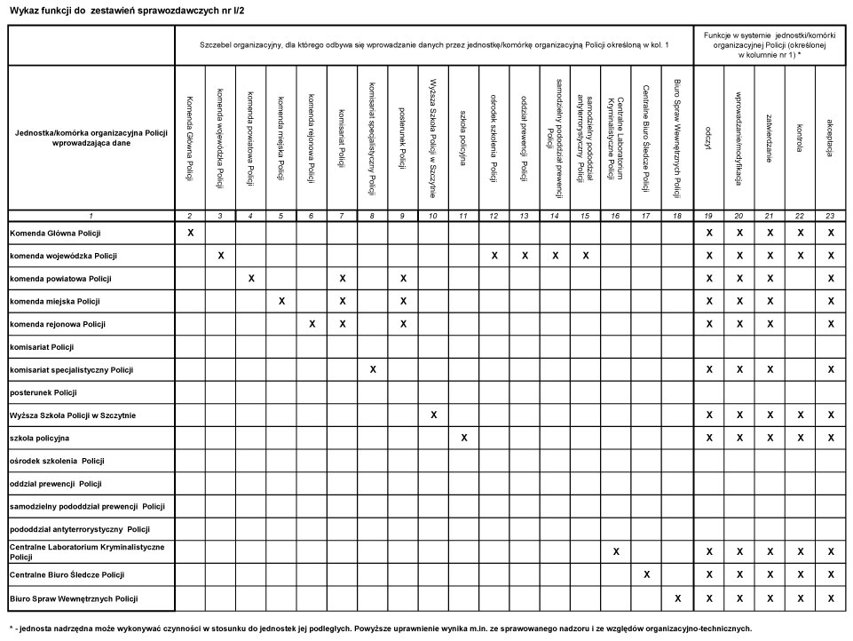 infoRgrafika