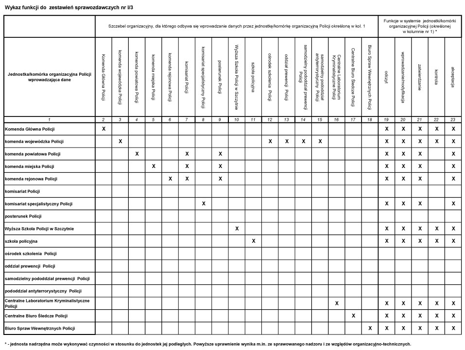 infoRgrafika