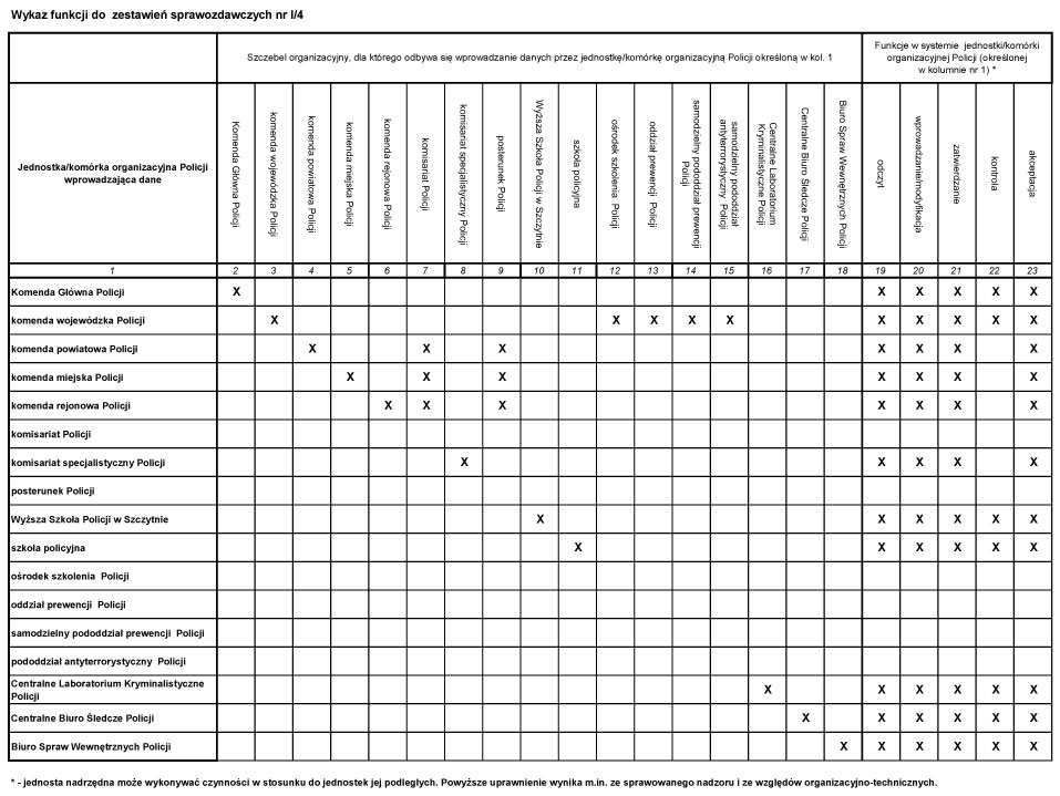 infoRgrafika