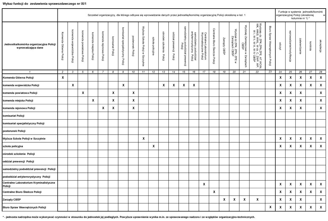 infoRgrafika