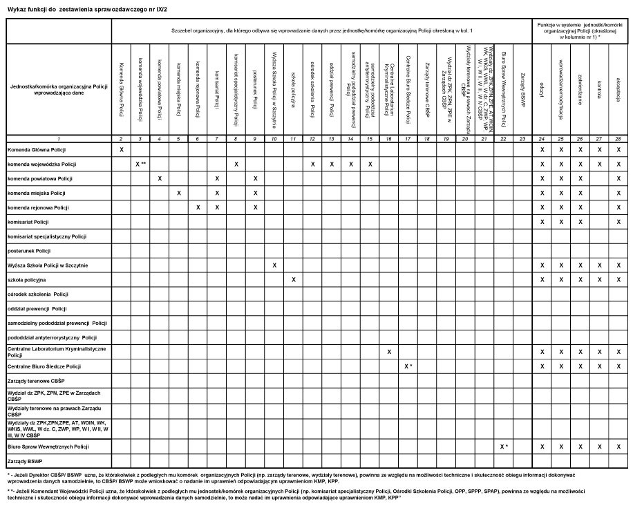 infoRgrafika