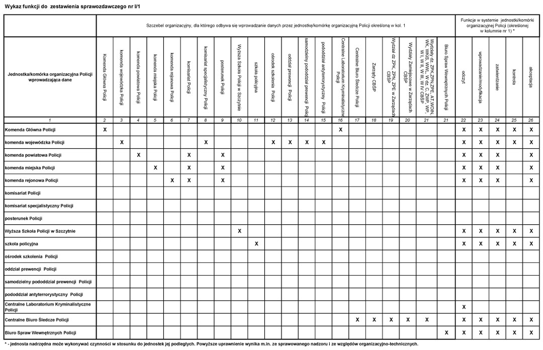 infoRgrafika