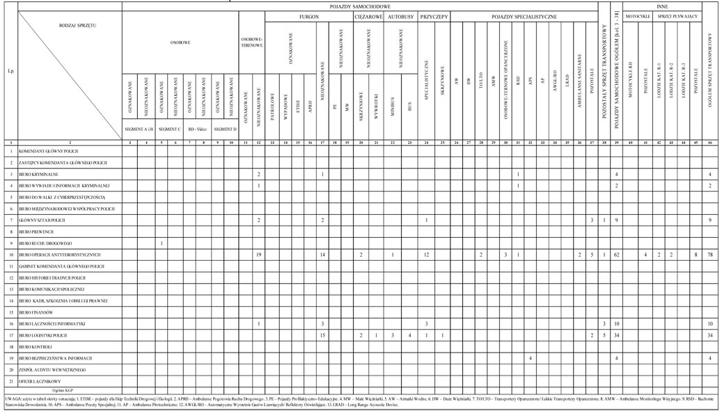 infoRgrafika