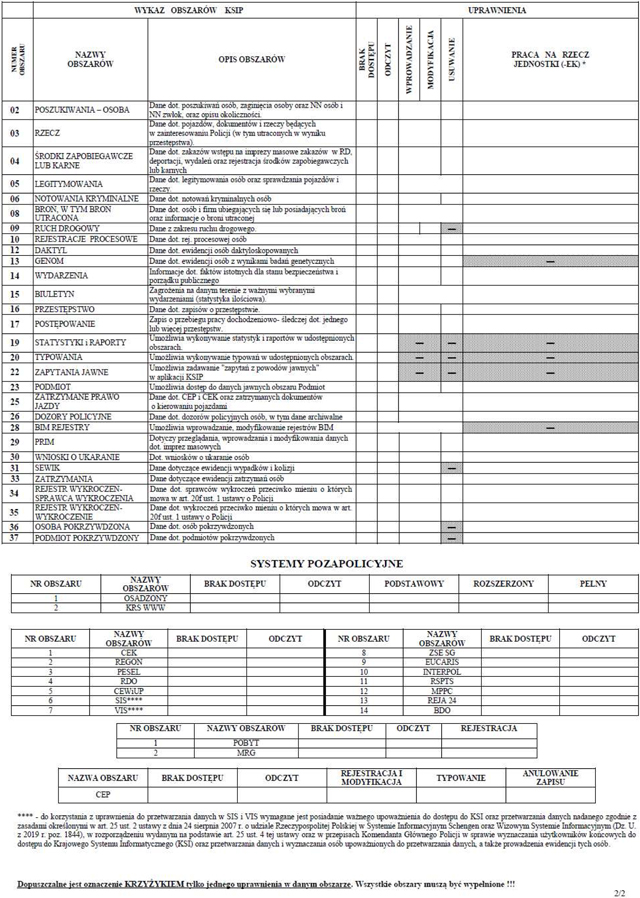 infoRgrafika