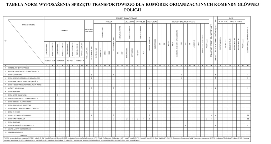 infoRgrafika