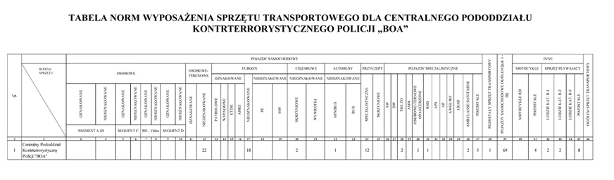 infoRgrafika