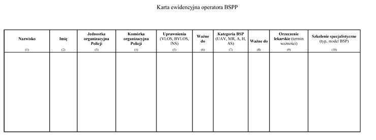 infoRgrafika