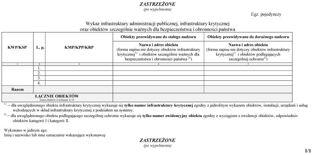 infoRgrafika