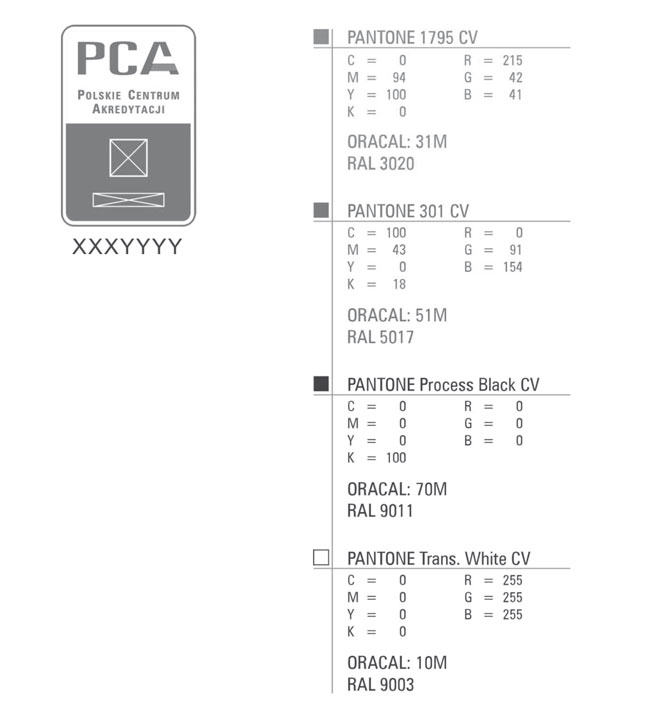 infoRgrafika