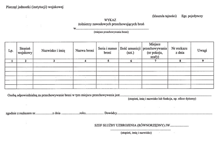 infoRgrafika