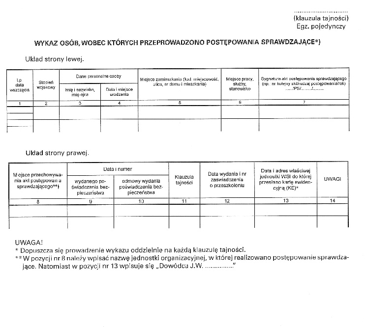 infoRgrafika