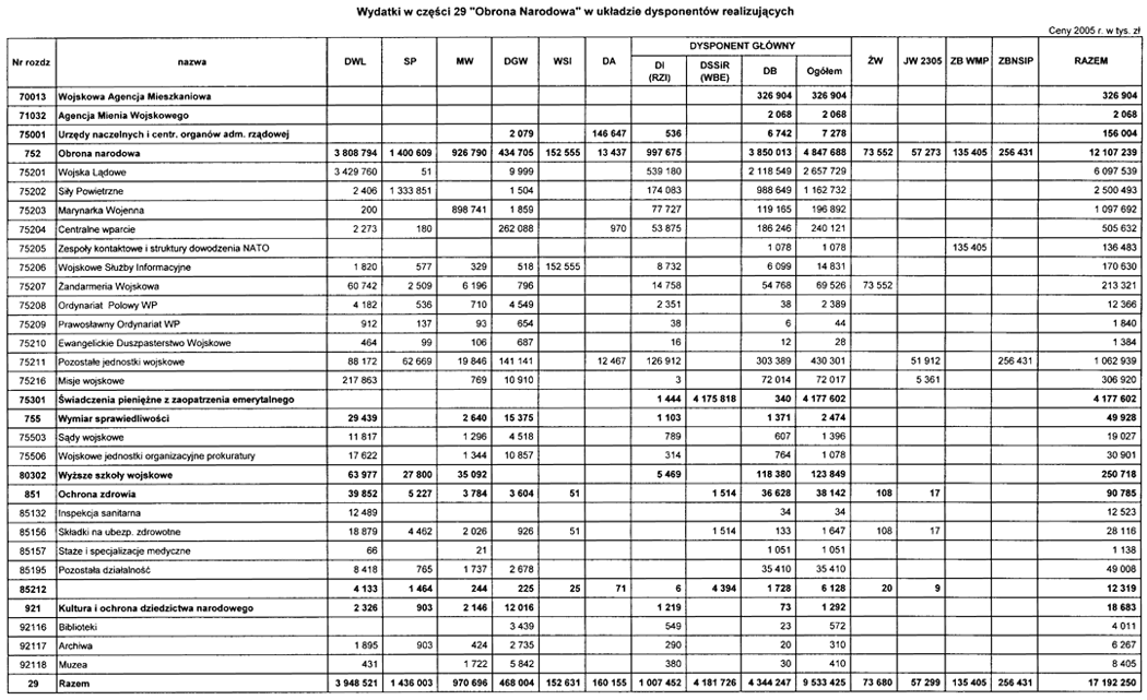 infoRgrafika