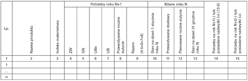 infoRgrafika