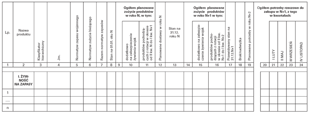 infoRgrafika