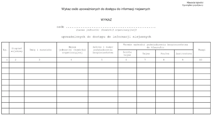 infoRgrafika