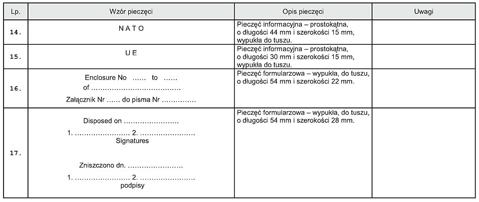 infoRgrafika