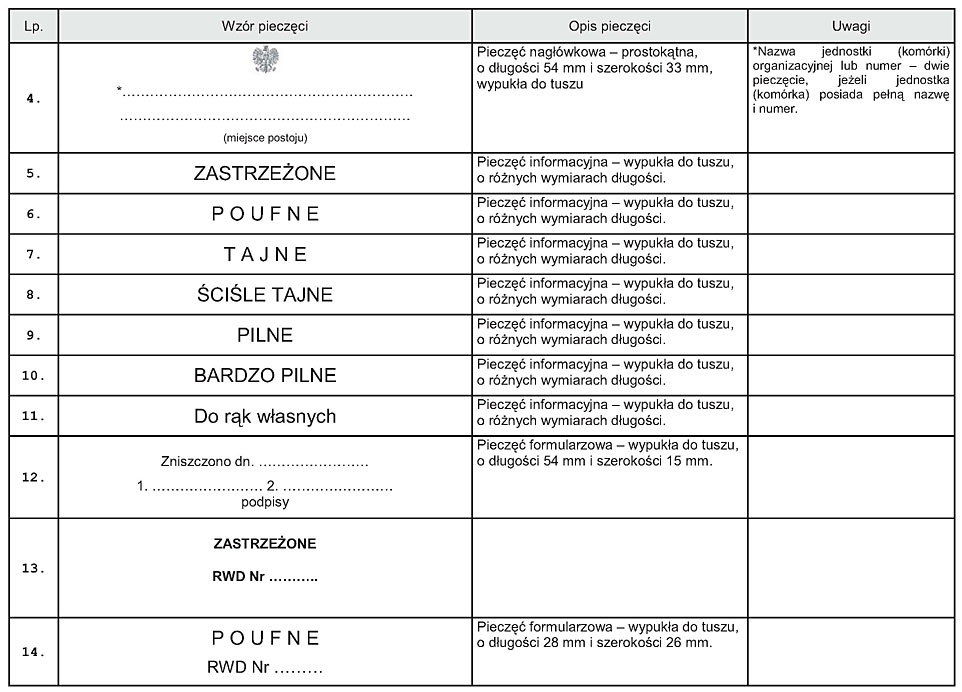 infoRgrafika