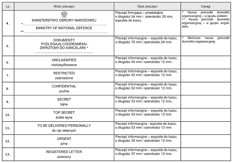 infoRgrafika