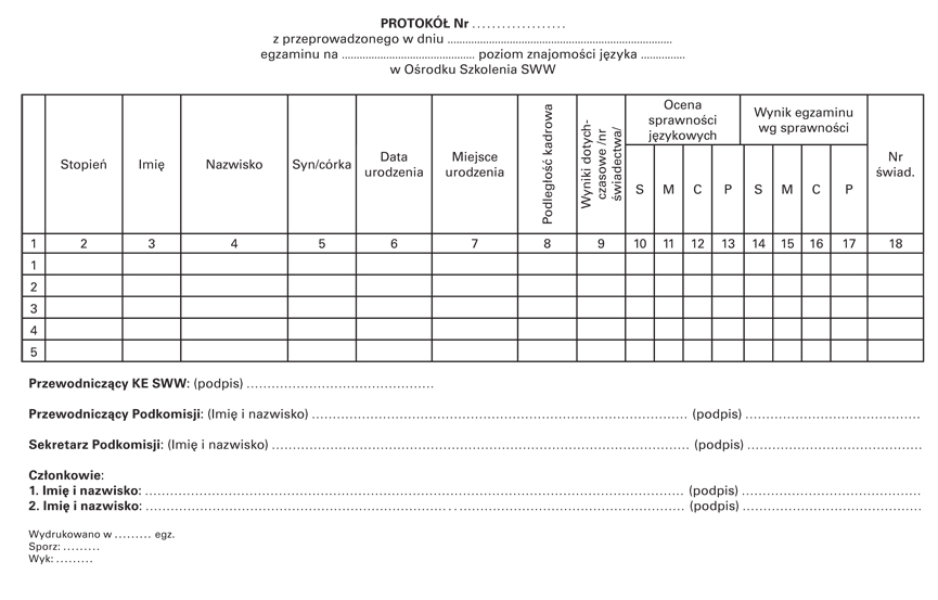 infoRgrafika