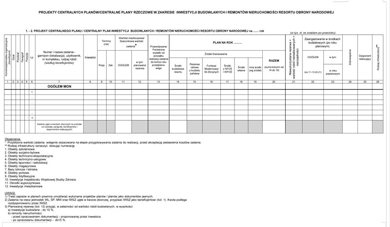 infoRgrafika