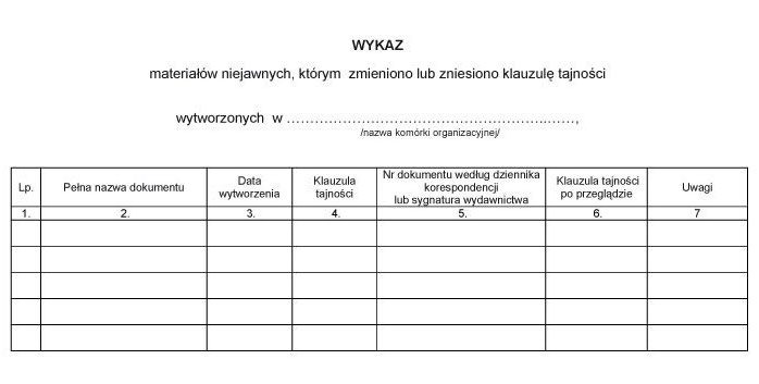 infoRgrafika