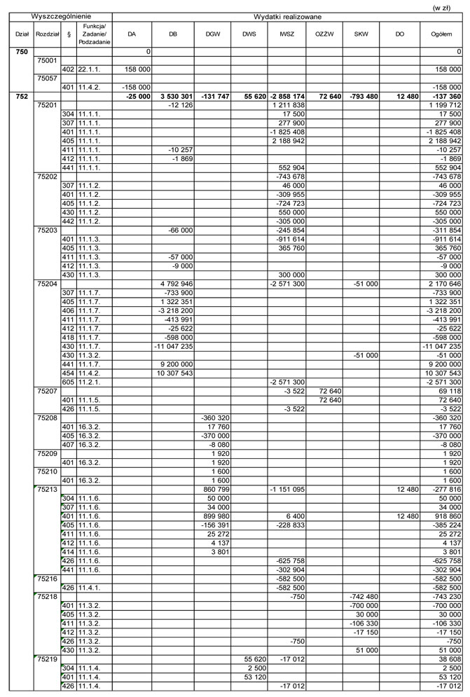 infoRgrafika