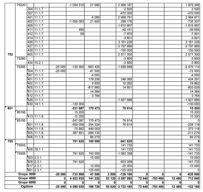 infoRgrafika