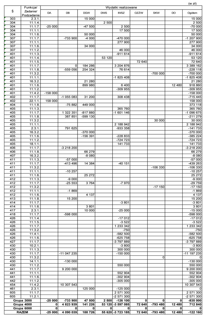 infoRgrafika