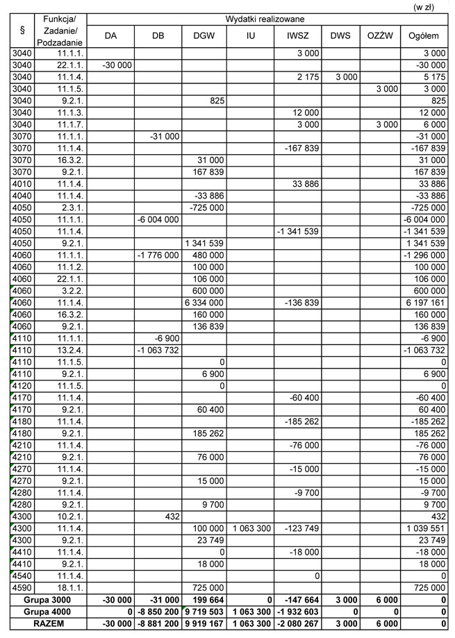 infoRgrafika