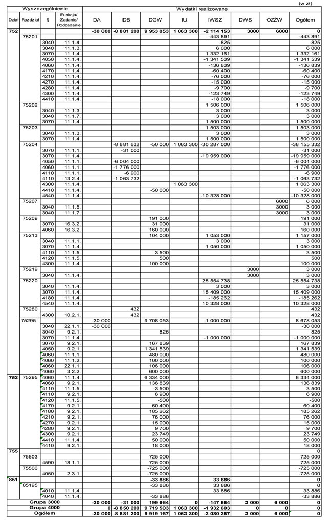 infoRgrafika