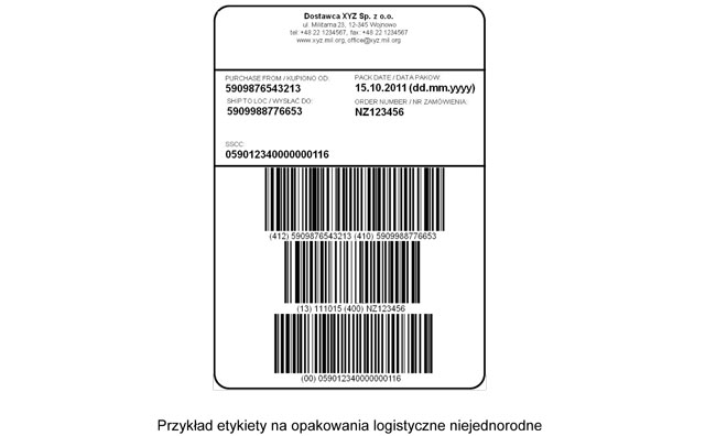 infoRgrafika
