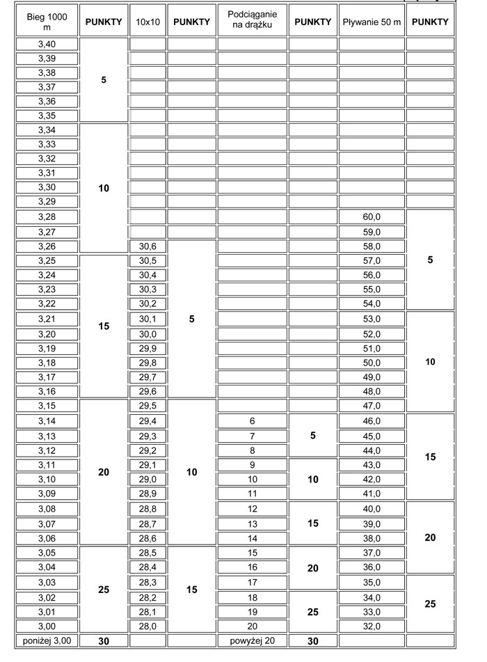 infoRgrafika