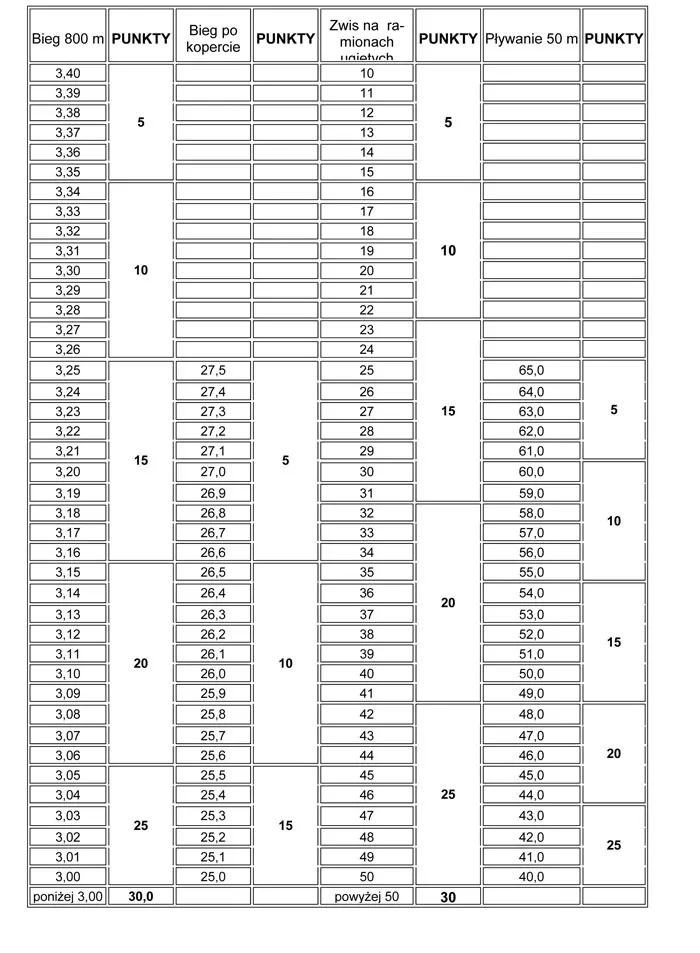 infoRgrafika