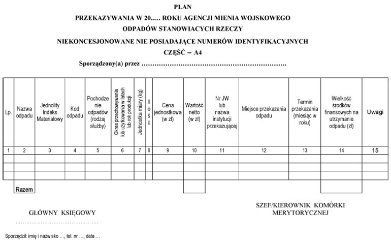 infoRgrafika