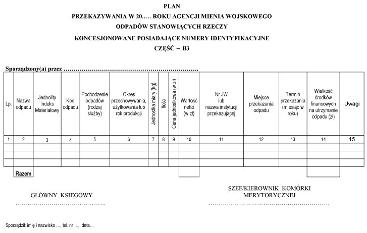 infoRgrafika