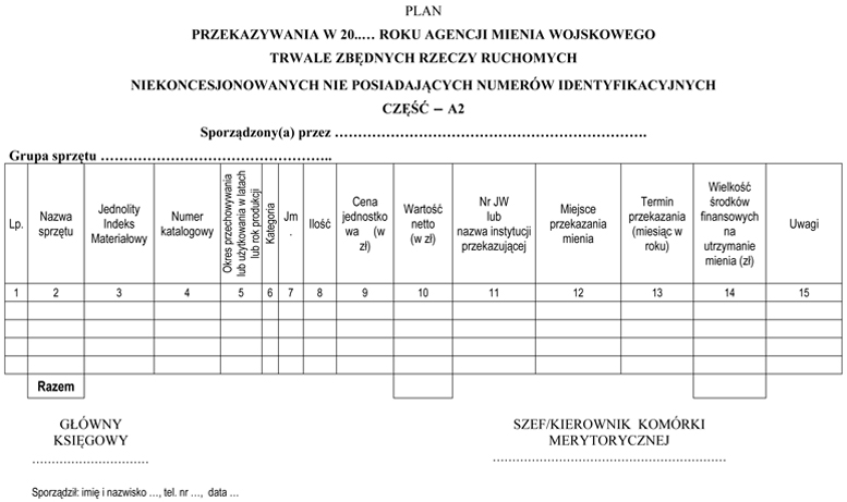 infoRgrafika