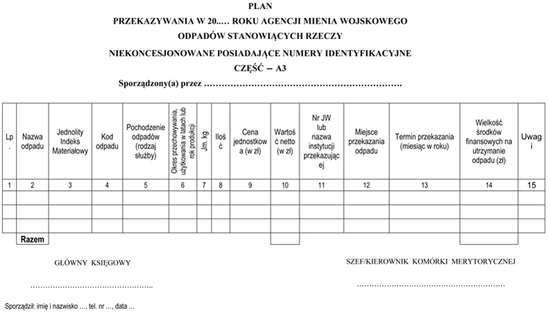 infoRgrafika