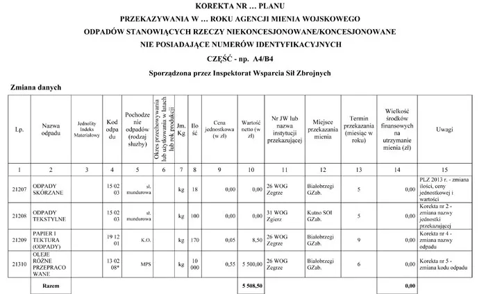 infoRgrafika