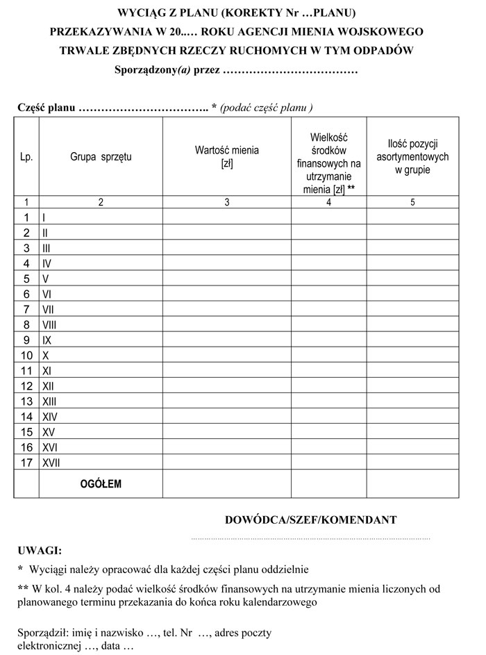 infoRgrafika