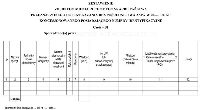 infoRgrafika