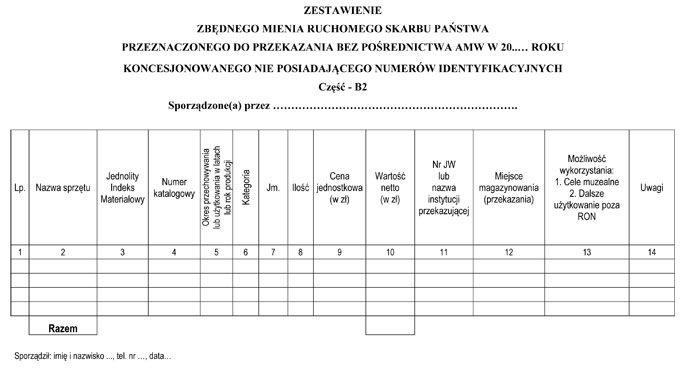 infoRgrafika