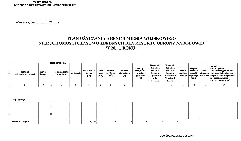 infoRgrafika